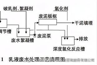 雷竞技app官网入口ios截图4