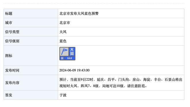 90后仍未突破！姆巴佩、凯恩……谁能拿下90后首个世足先生or金球