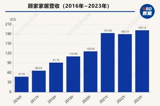 周冠宇下赛季赛车涂装泄露，主色调是绿+黑？